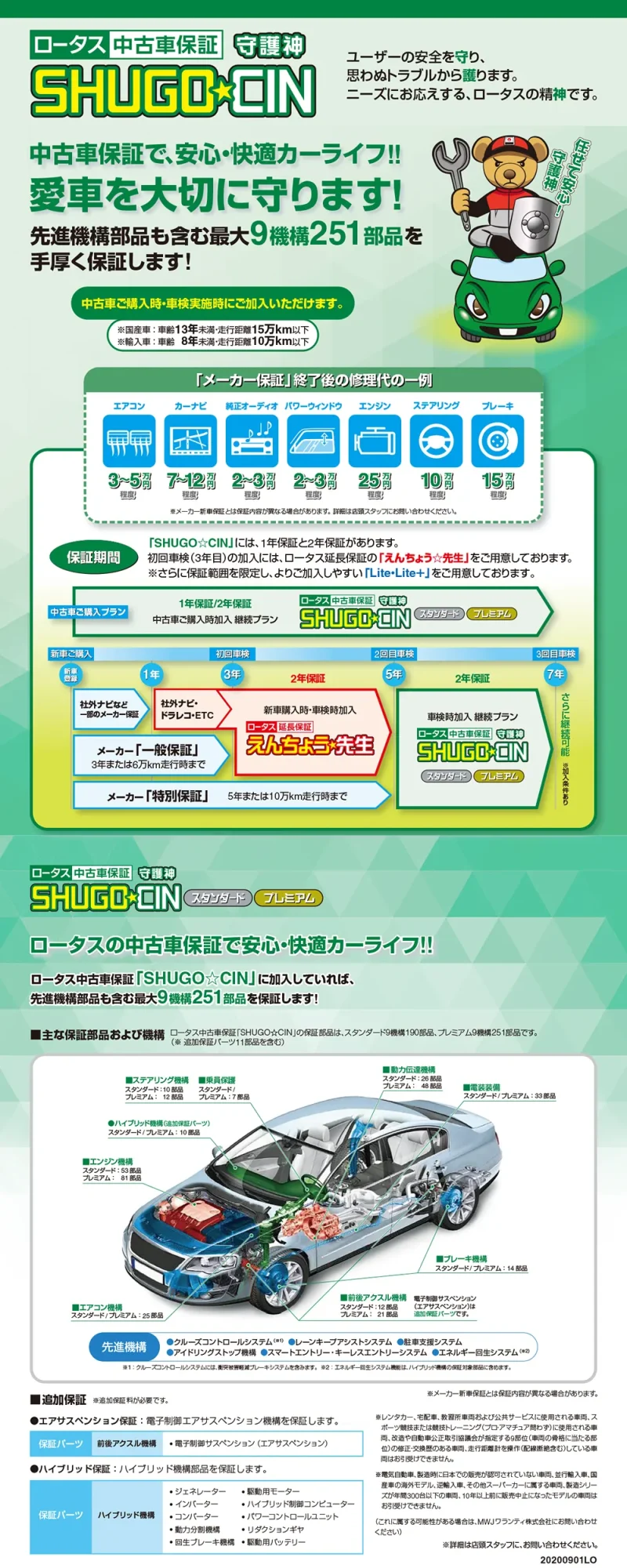 2年間の無料保証付き！ | 熊本の中古車なら成松商店 | ロータスマツオ　確かな技術で、安心安全なカーライフを徹底サポート！