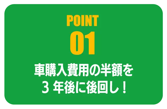 Half MAX U　ポイント1 | 熊本の中古車なら成松商店 | ロータスマツオ　確かな技術で、安心安全なカーライフを徹底サポート！